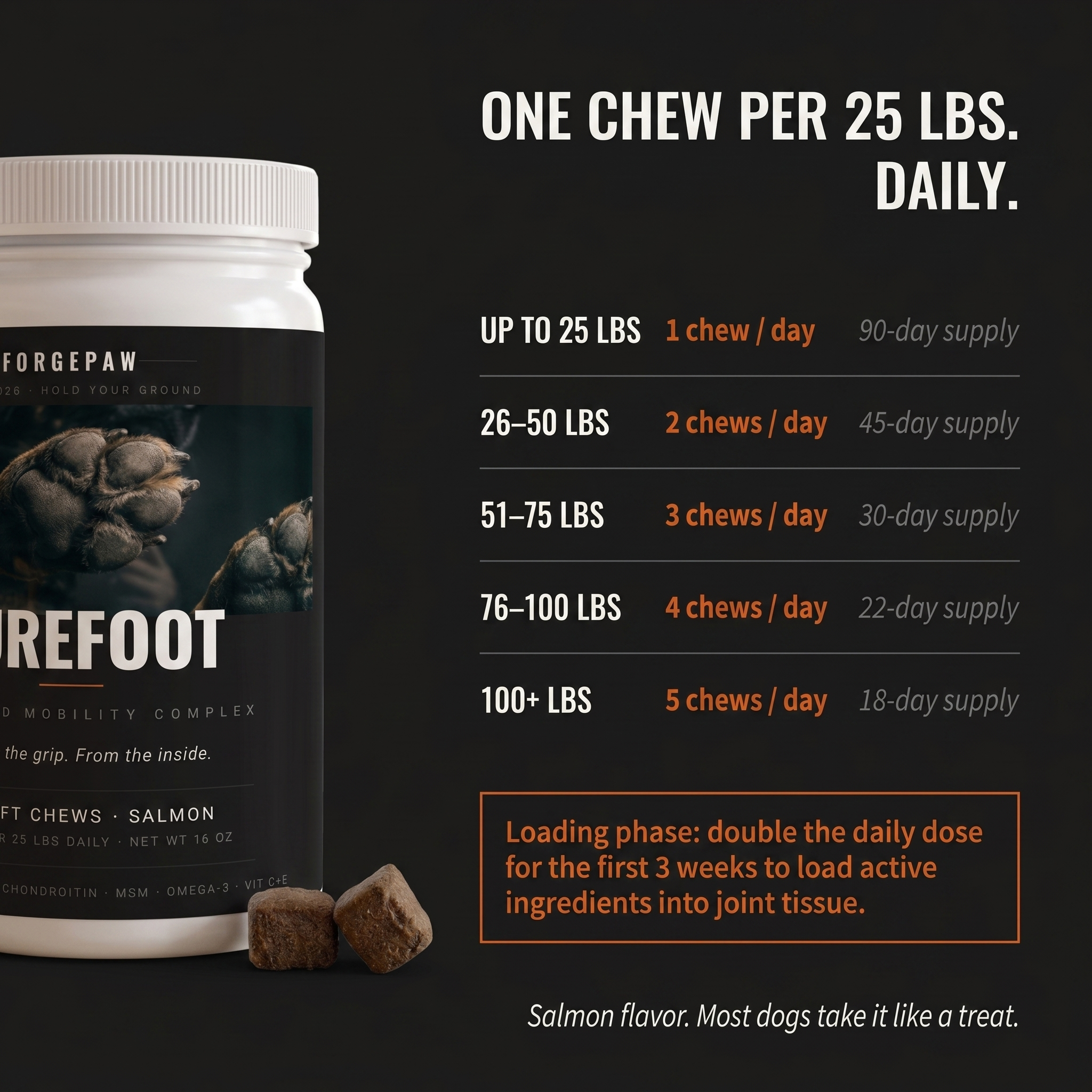 Surefoot — Advanced Mobility Complex