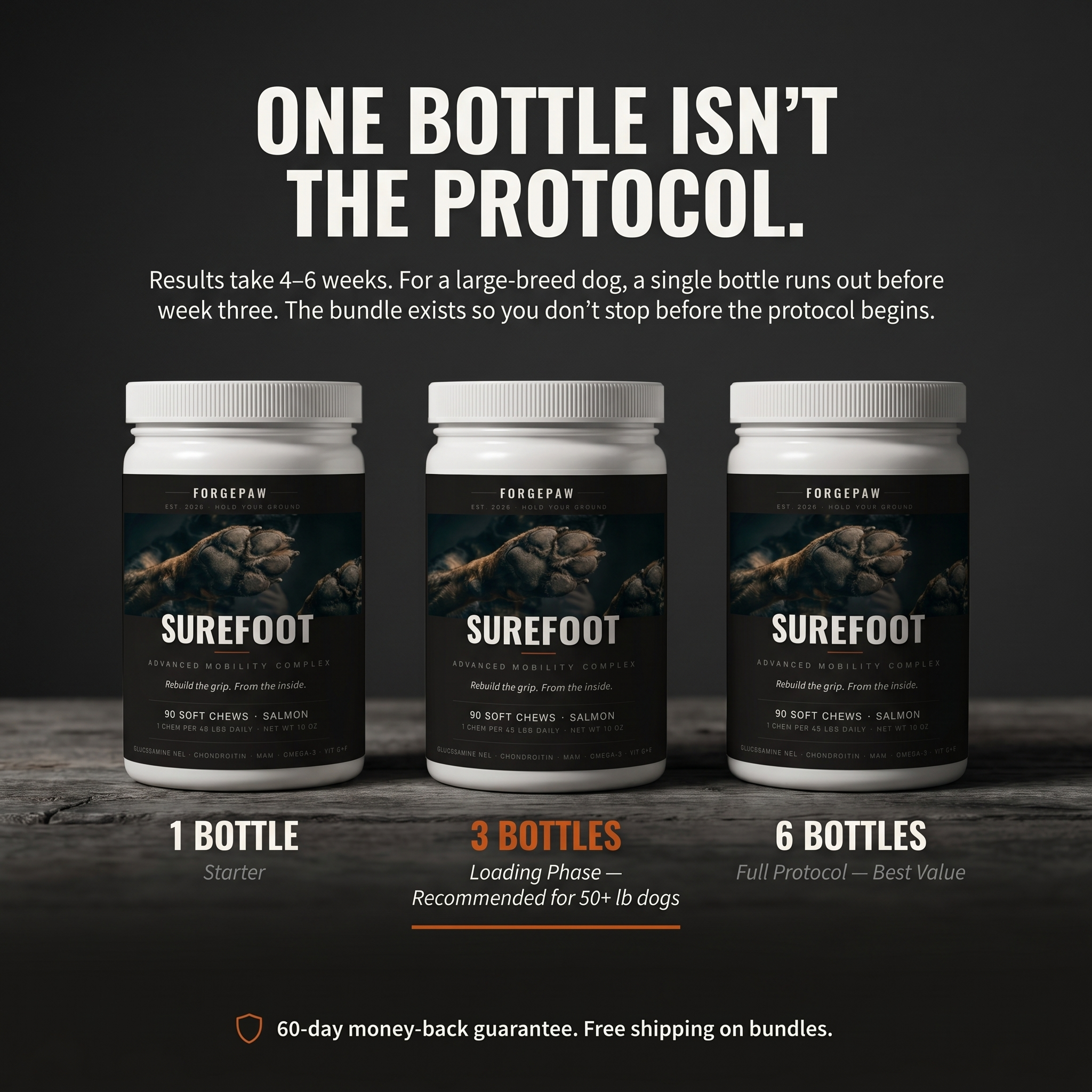 Surefoot — Advanced Mobility Complex